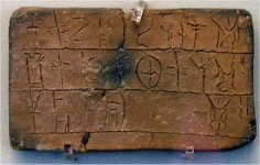 Tablilla cer&aacute;mica con escritura sil&aacute;bica lineal B