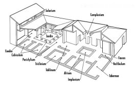 La vivienda romana, la domus
