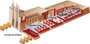 Templo egipcio
