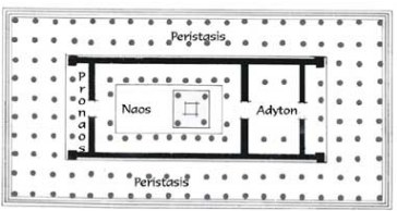 Templo D&iacute;ptero