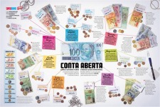 Infograf&iacute;a de la Revista Superinteressante de Brasil: "C&oacute;mo el gobierno gasta mi dinero"