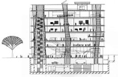 Toyo Ito, ‘Mediateca de Sendai’,  Miyagi, Jap&oacute;n, 2001